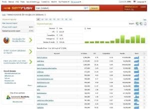 semrush-find-hidden-links