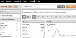 SEM Rush Review - Homepage