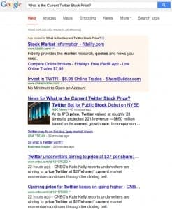 What is the Current Twitter Stock Price?
