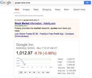 Google stock price