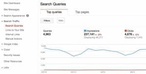google webmaster tools search queries