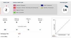 majestic-seo-links-manual-action-8-links