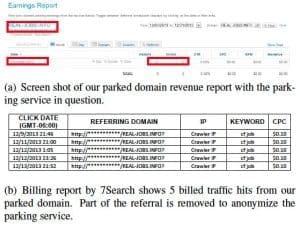 7search traffic stealing