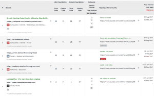 Majestic link data example