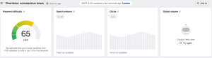 coronavirus news ahrefs data