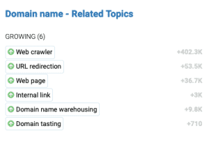inlinks trends related topics