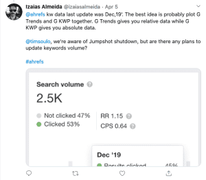 isaias almeida tweet