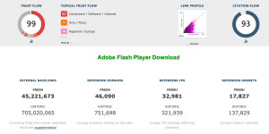 Adobe Flash Player links