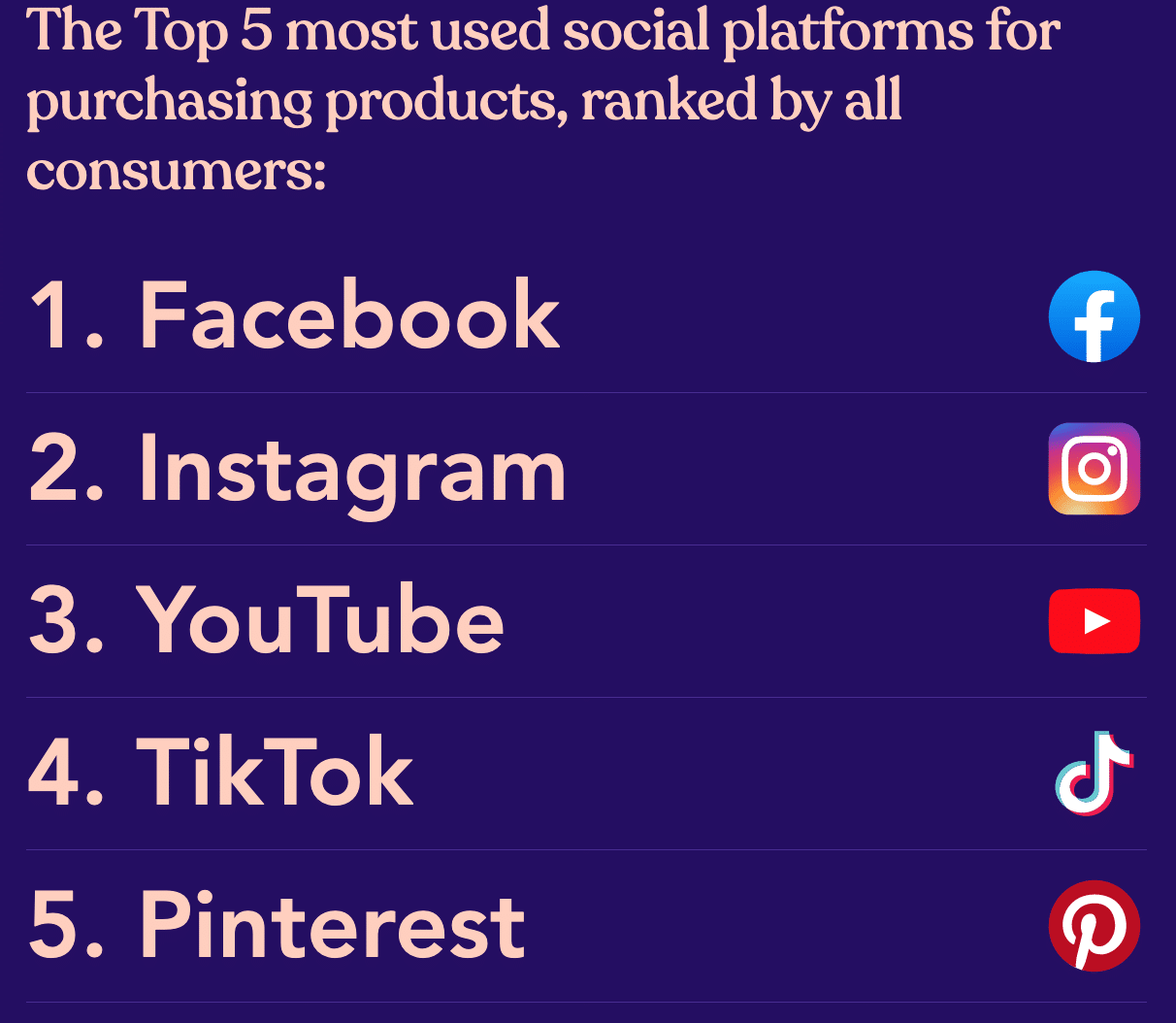 Traackr Research