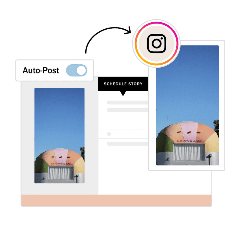 Planoly auto post