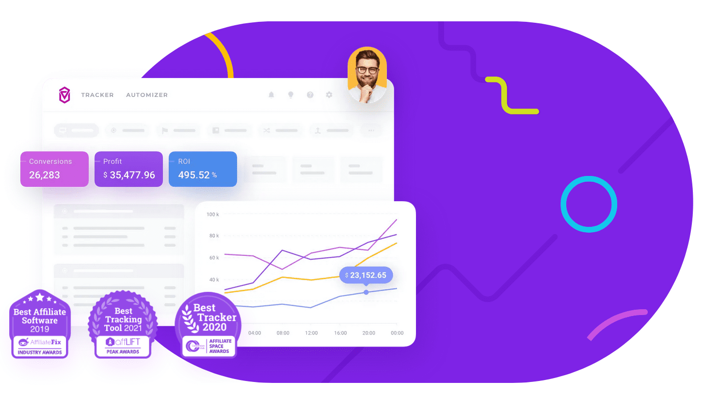 MediaGo Partners With Voluum to Optimize Campaign Delivery and Management for Advertisers