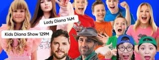 2025 YouTube Playbook: Backed by AIR Media-Tech Analytics
