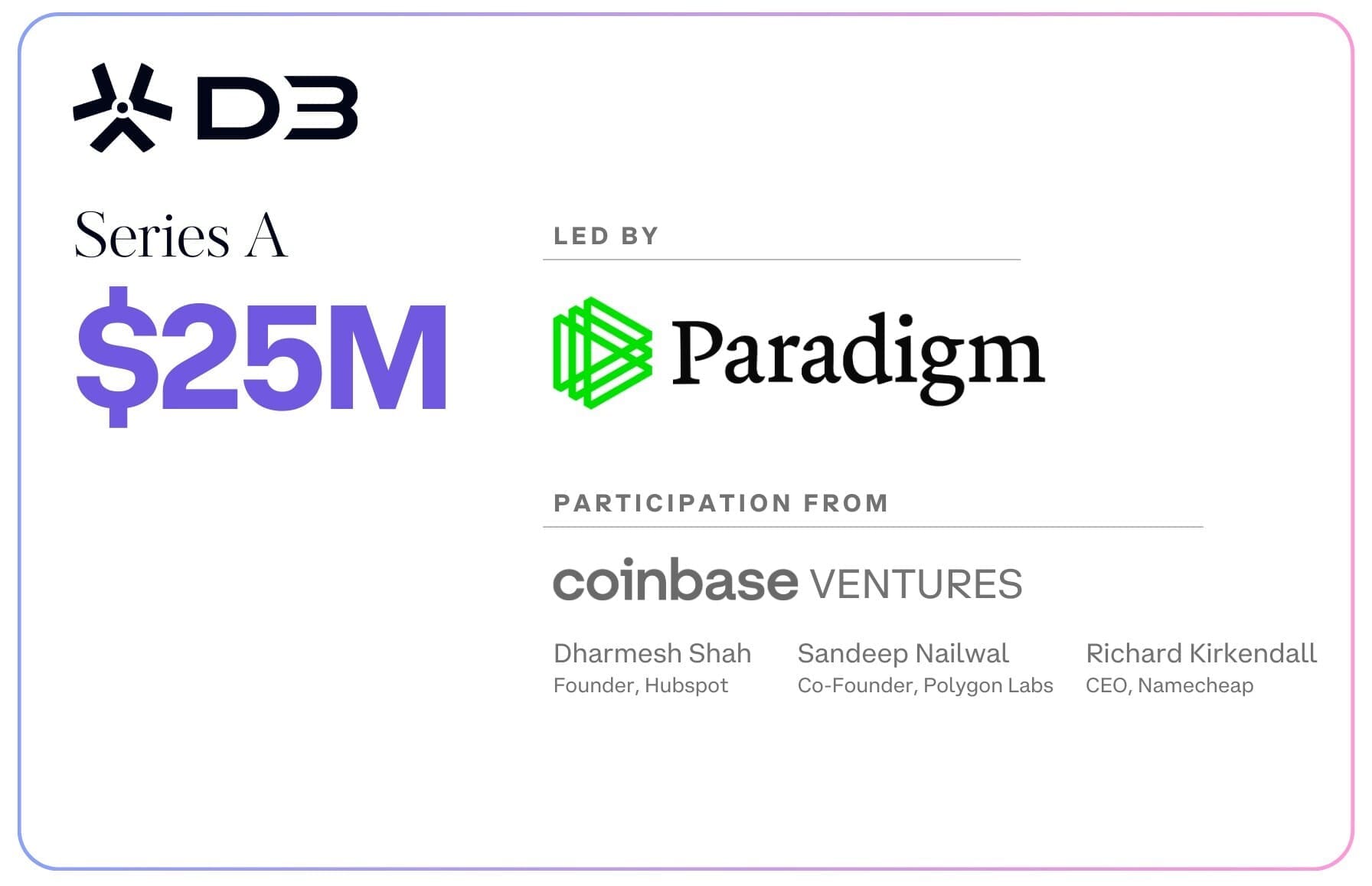 D3 Raises $25M Series A Led by Paradigm