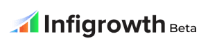 infinigrowth