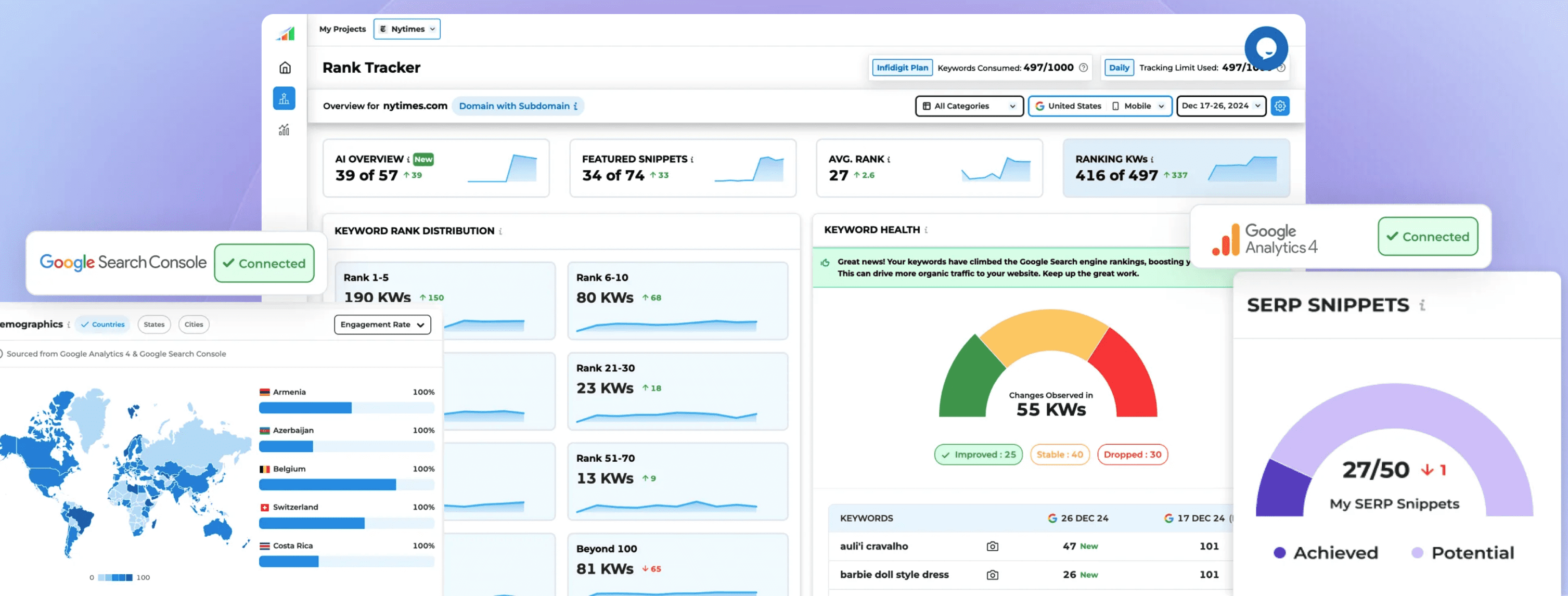 infinigrowth seo tool