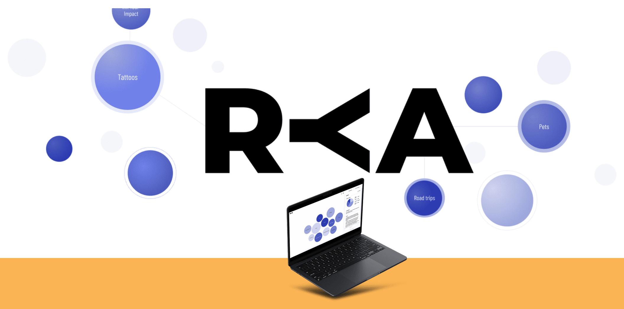 Creative AI Tool RYA