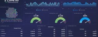 JARS Digital Dashboard