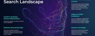 Info-Tech Research Group's "Stay Relevant in the Era of AI-Powered Search" blueprint outlines five essential steps marketing leaders can adopt to stay visible and relevant in AI-powered search environments. (CNW Group/Info-Tech Research Group)