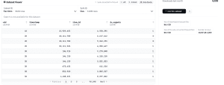 yandex-yambda-dataset