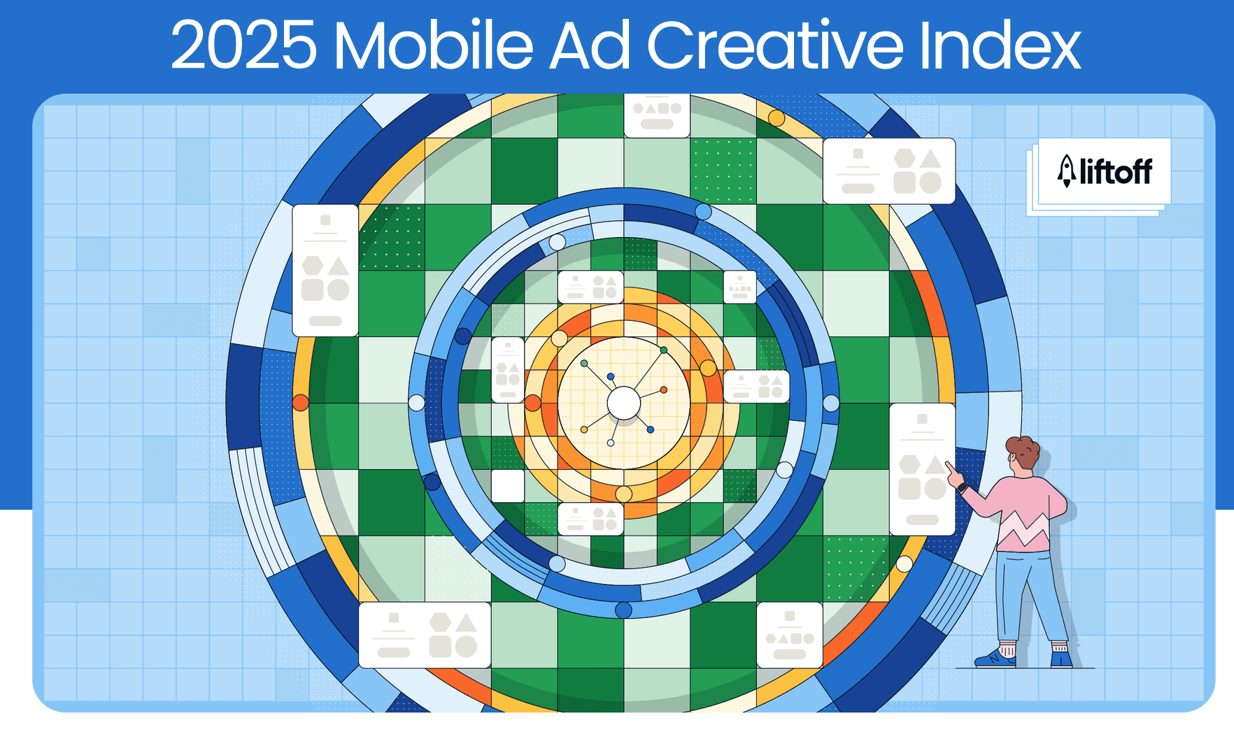 2025 Mobile Ad Creative Index