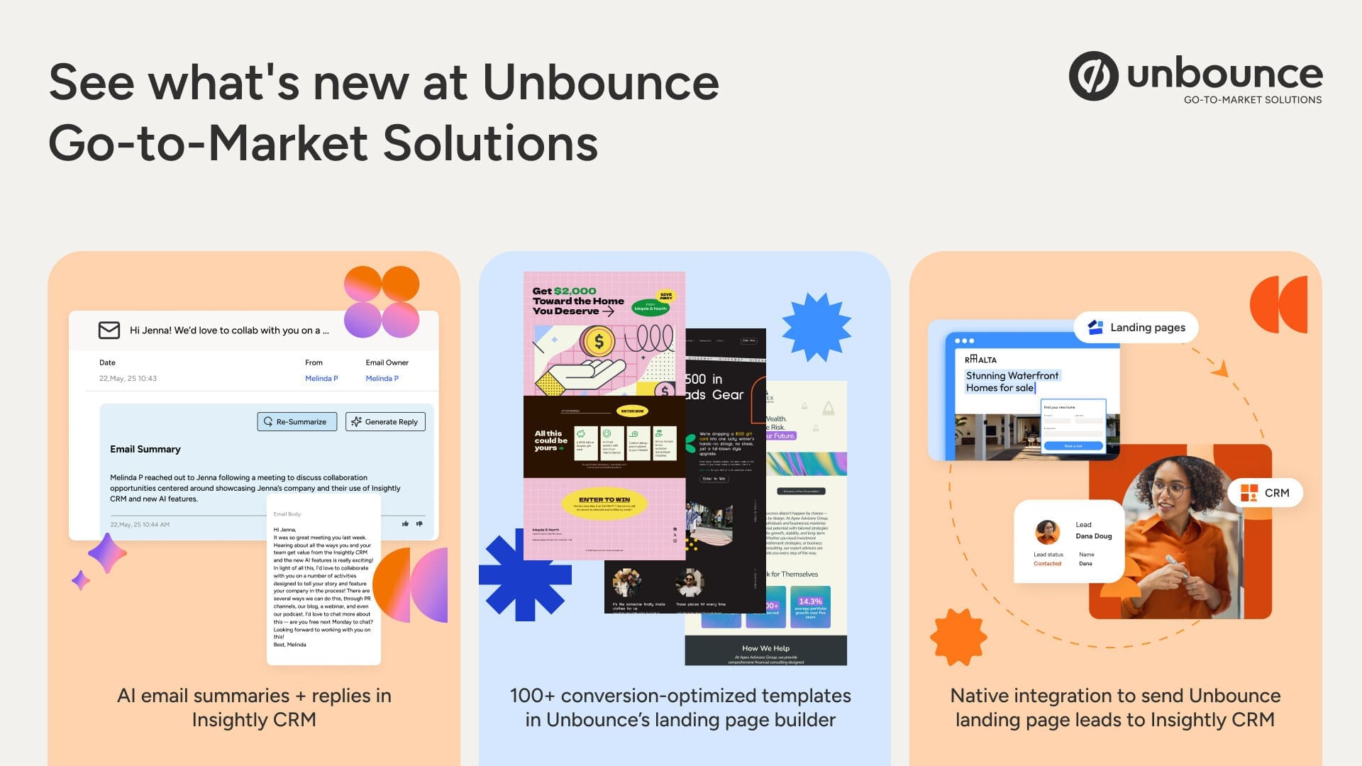 Unbounce Go-to-Market Solutions