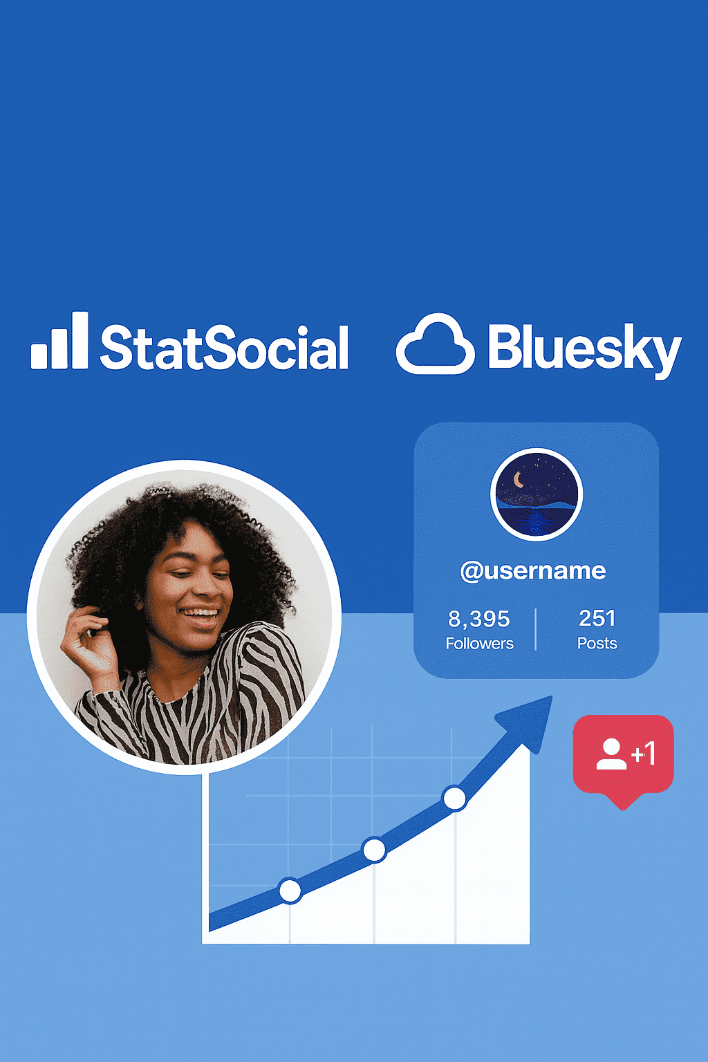 statsocial and bluesky