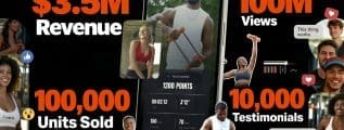 Black Lotus Ventures Creates Viral Growth Strategy