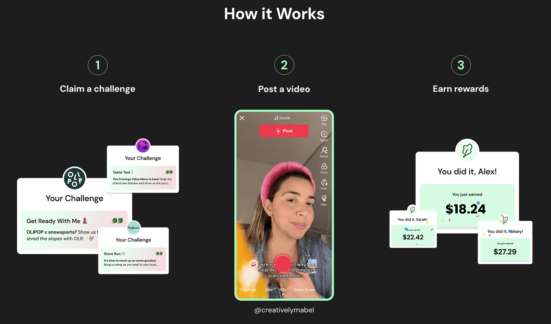 How it works