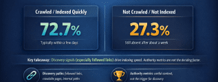 expired domain names- crawling discovery