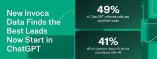invoca study - chatgpt leads